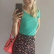 Wie ziet een sexdate met mij wel zitten?
